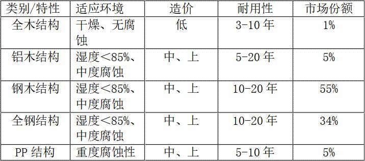 湖南省乘大制造有限公司|株洲實驗室成套設(shè)備安裝|教學(xué)儀器設(shè)備安裝 湖南省乘大制造有限公司|株洲實驗室成套設(shè)備安裝|教學(xué)儀器設(shè)備安裝