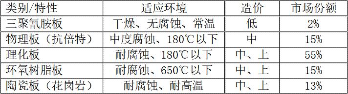 湖南省乘大制造有限公司|株洲實驗室成套設(shè)備安裝|教學(xué)儀器設(shè)備安裝 湖南省乘大制造有限公司|株洲實驗室成套設(shè)備安裝|教學(xué)儀器設(shè)備安裝